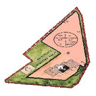 overview