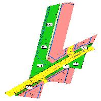 overview