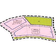 overview