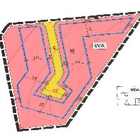 overview