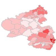 overview