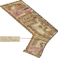 overview