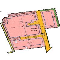 overview