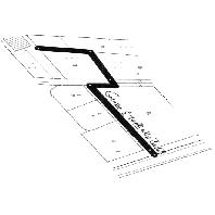 overview