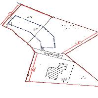 overview