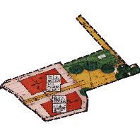 overview