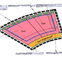 overview