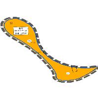 overview