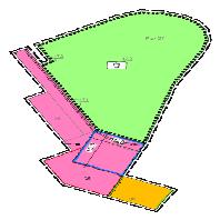 overview