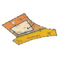 overview