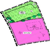 overview