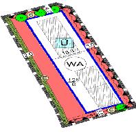 overview