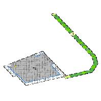 overview