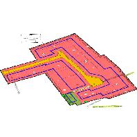 overview