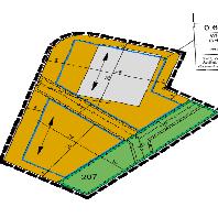 overview