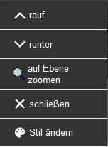 Themenbaum geodienst funktion 02.PNG