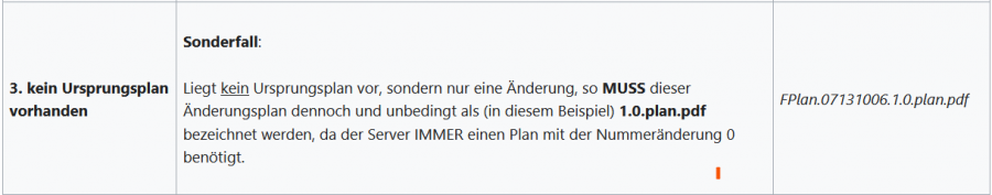 Nummerierung6.png