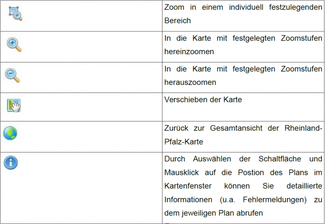 https://www.geoportal.rlp.de/mediawiki/index.php/Datei:Attributerfassung3.png