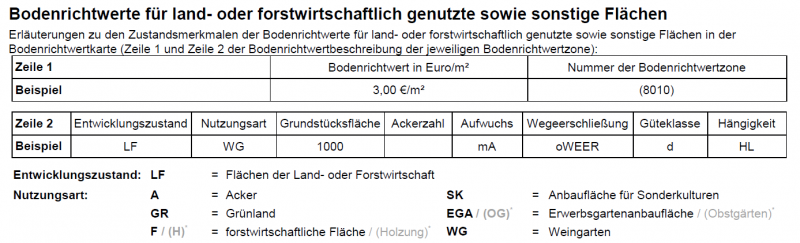 Datei:Abk boriwe2.png