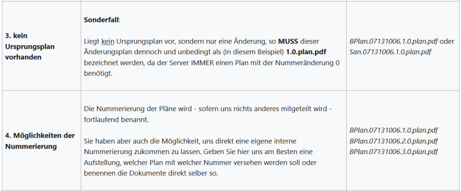 Nummerierung2.png