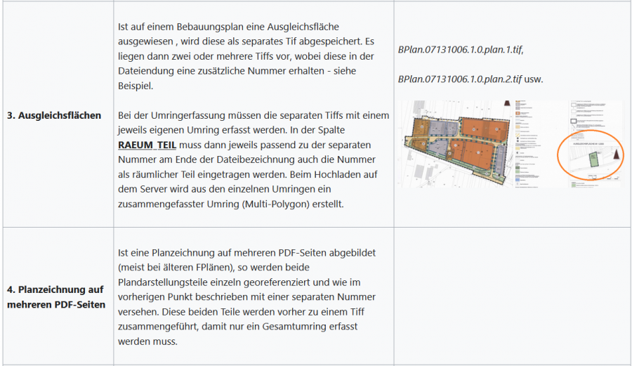 Nummerierung10.png